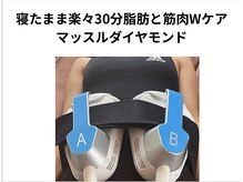 ボディエイジングラボ マハロ(MAHALO)/寝たまま楽々深筋と脂肪のWケア