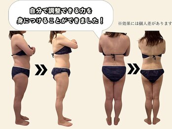 エルソル(elsol)/