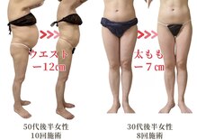 つばめの巣
