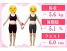 【人気No3/毎月限定5名受付】女性5kg痩せ達成者続出コース★初回体験.2980円