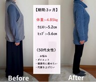 ヘルシーハウスプラーナ 三豊店