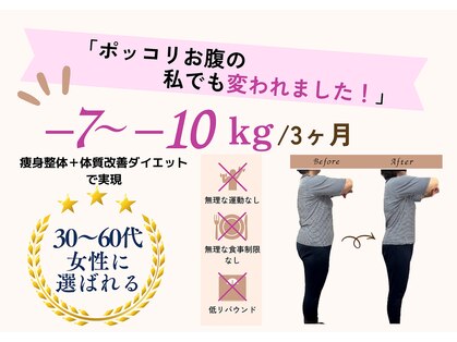 整体院 優合の写真