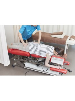 体の歪みをとりたい