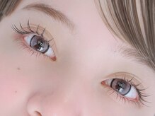 リシェリ(Richer)