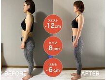 パーソナルマシンピラティス 恵比寿店/パーソナルマシンピラティス