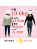 【運動一切なしダイエット8月5名限定】残5名 痩身美容整体＋カウンセリング 