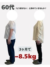 隠れが美容整体ウェルネ 西新院/