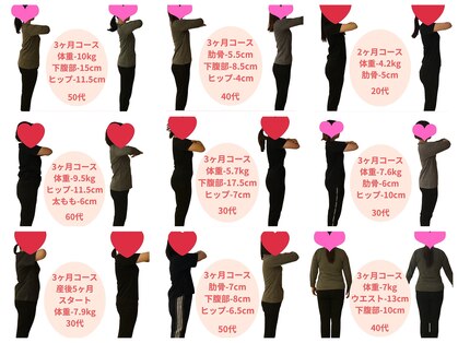 越谷KAJI整体院の写真