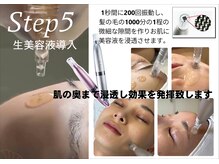 サロンフィーユ(Fille)/リフトアップセラム導入