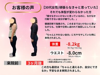 カインド整体院(KiND整体院)/30代 3ヵ月ダイエット成果