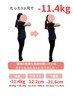 【8月あと5名様】「３ヶ月以内に６キロ痩せるダイエット」カウンセリング