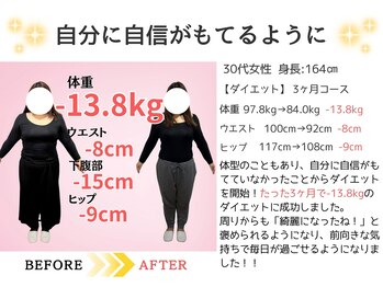円山カラダ/30代3ヶ月ダイエット実績