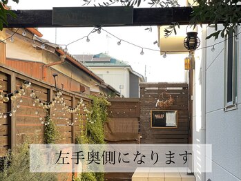 ネイルゴーゴー(NAIL55)/(3)アクセス