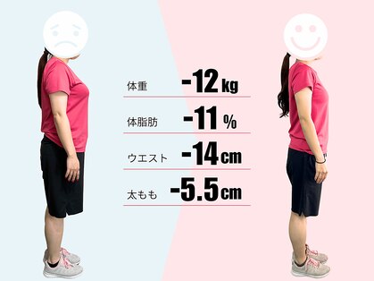 ブリリオ 大宮店(Brillio)の写真