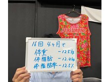 ストリームライン 千舟町店(Streamline)/