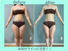 ビーナイス ビューティー(Be Nice Beauty)/★下半身集中メソッド★