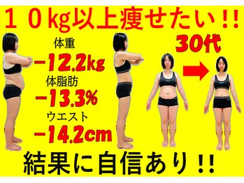 おおがね美容整体院/痩身&産後骨盤矯正