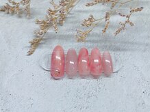 エフツー(F2)/トレンド