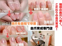 リミーネイルズ(rimiynails)