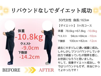 円山カラダ/30代3ヶ月ダイエット実績