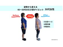 ムーブラック 高田馬場(Move Luck)