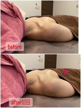 プレジィール/バストアップ/バストケア/育乳