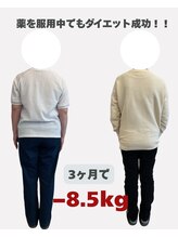 隠れが美容整体ウェルネ 西新院/