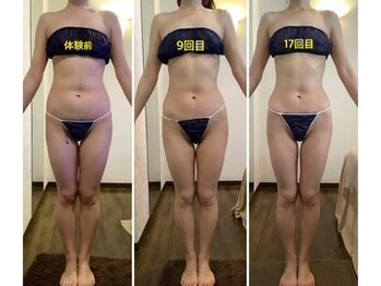 エステティックジュネス(JEUNESSE)/シークレットボディ120分