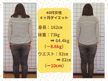 ばば鍼灸院/40代女性のダイエットの結果