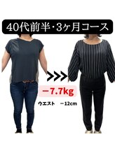 香椎井上整骨院 整体院/