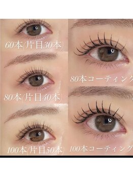 アンジュベル 銀座店(Angebelle)/フラットラッシュ８０本