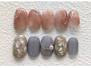 定額¥8500コース