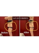 ルミーナ 高崎本店(Lumina)/