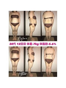 シェイプ 浜松本店/ボディーメイクしたい方