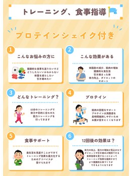 ローリエ/大人気コース