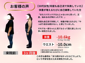 カインド整体院(KiND整体院)/30代 3ヵ月ダイエット成果