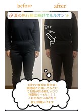 ヨサパーク ミミン(YOSA PARK mimin)/お腹周りが気になる方の三日連続