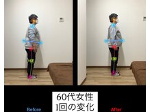 さこ整体院 賀茂/