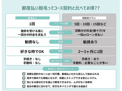 エクラン 勝川店(ecrin)の写真