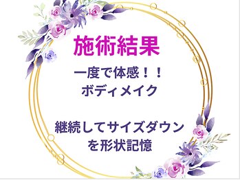 ボディエイジングラボ マハロ(MAHALO)/施術結果