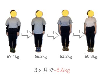 整体あゆむ 立川店/