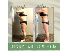 グリーン 町田(Green)/エスグラ痩身コンテスト決勝進出