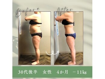 グリーン 町田(Green)/エスグラ痩身コンテスト決勝進出