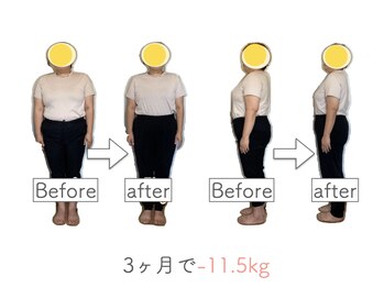 整体あゆむ 立川店/