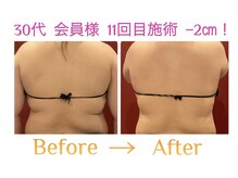 ルミーナ 高崎本店(Lumina)/