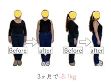 整体あゆむ 立川店/