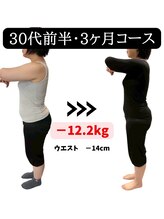 香椎井上整骨院 整体院/