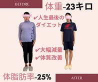 ルルエステ アンド 整体院(Lulu)