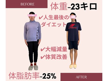 ルルエステ アンド 整体院(Lulu)の写真