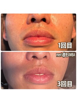 シンバ 倉敷店(SIMBA)/